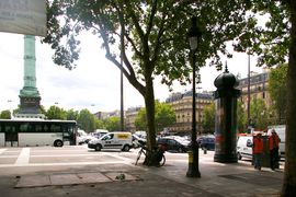 Paris XII.
Place de la Bastille