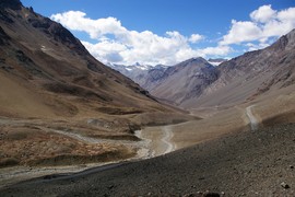 Bagha River