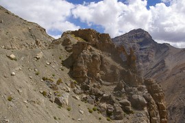 Gata Loops
