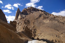 Kangla Jal